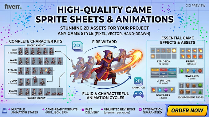 create high quality spritesheets for your game
