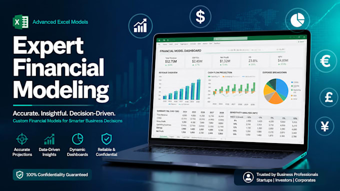 do custom financial model in excel