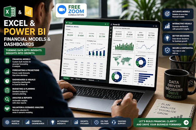 build financial models, forecasts, budgets, analysis reports,and projections