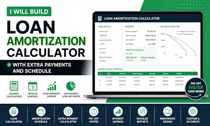 build loan amortization calculator with extra payments and schedule
