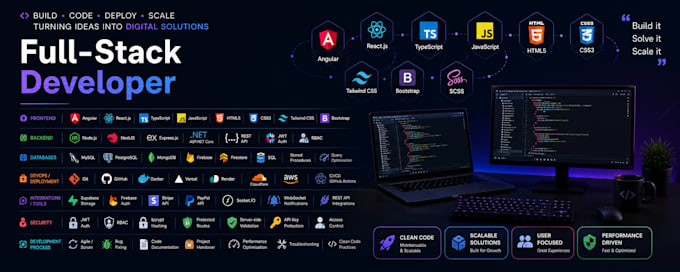 build a full stack web application using angular react node nestjs