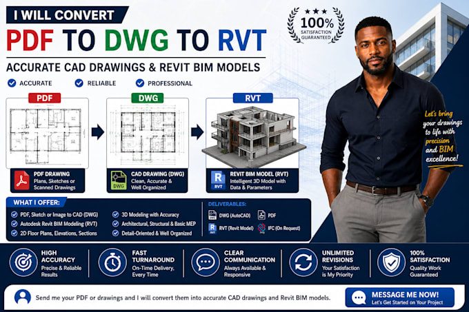convert pdf to cad drawings into autodesk revit bim models