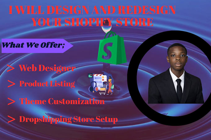 design profitable shopify adult store
