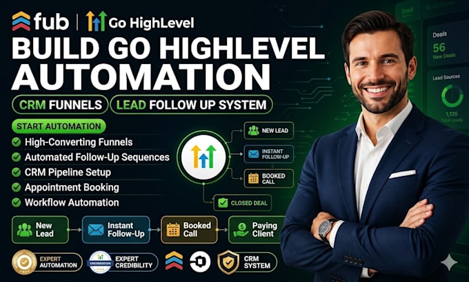 build go highlevel automation CRM funnels lead follow up system