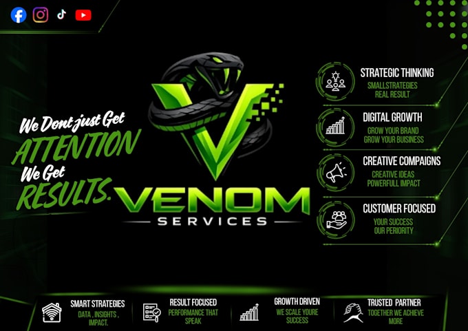 professional canva designer ,