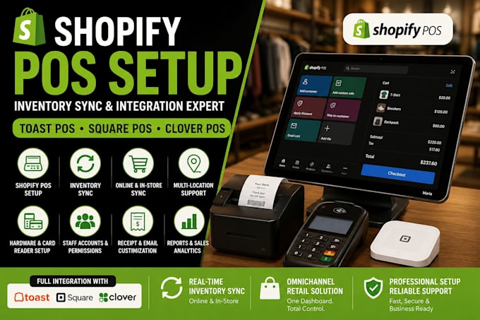 setup shopify pos inventory sync retail store restaurant menu integrate toast