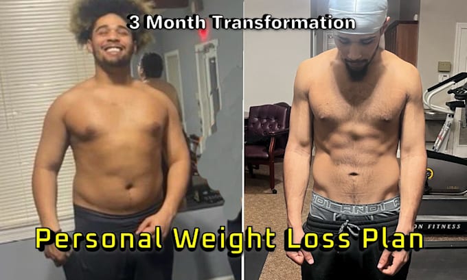 create a custom weight loss plan based on real results