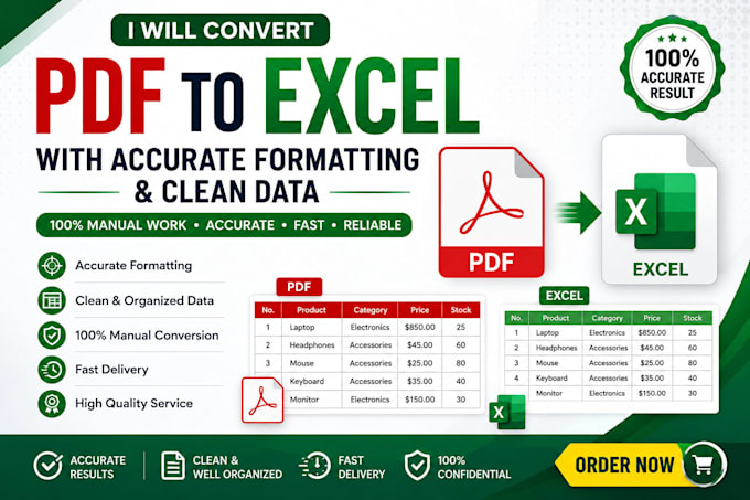 convert PDF to excel manually with accurate formatting