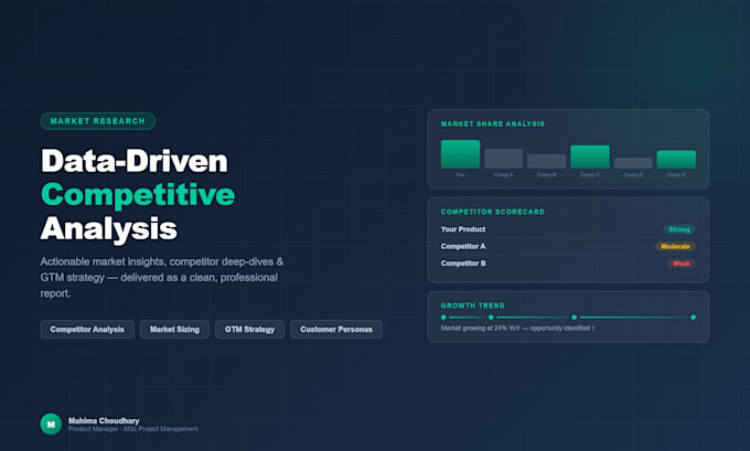 create a business strategy document and product roadmap for your startup