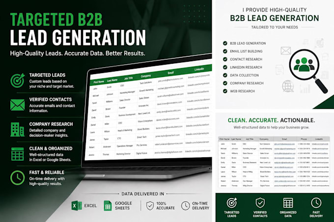 do targeted b2b lead generation and email list building