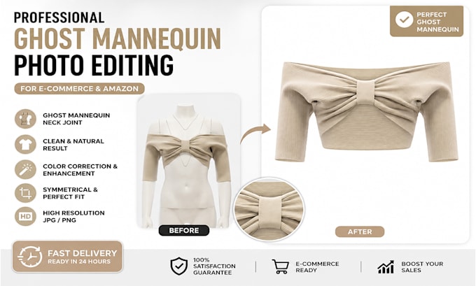 do ghost mannequin, wrinkle remove and symmetrical editing