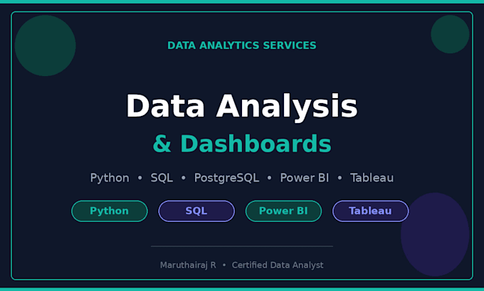 do data analysis and create dashboards using python and sql