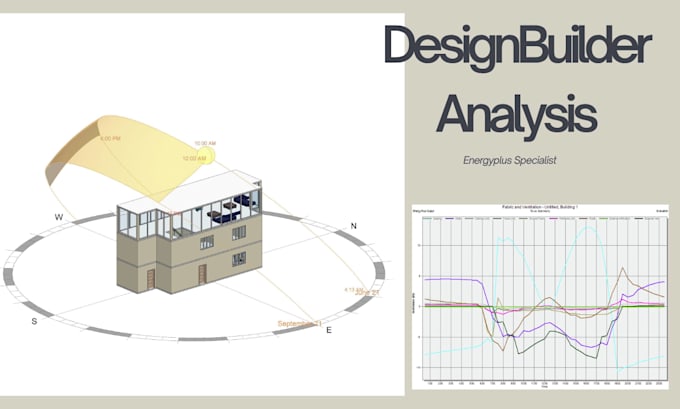 do heating and cooling design, thermal comfort report, building energy analysis