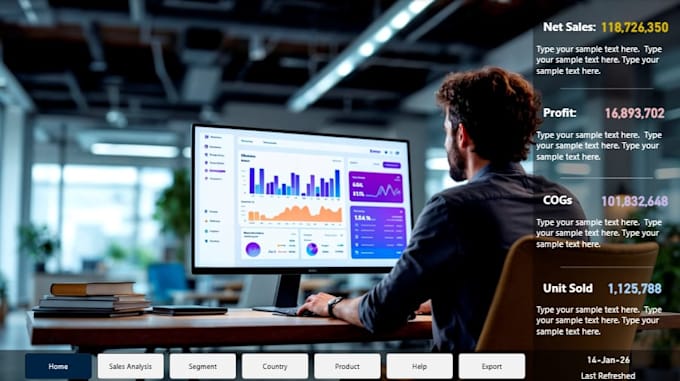 design custom power bi dashboards for actionable business insights