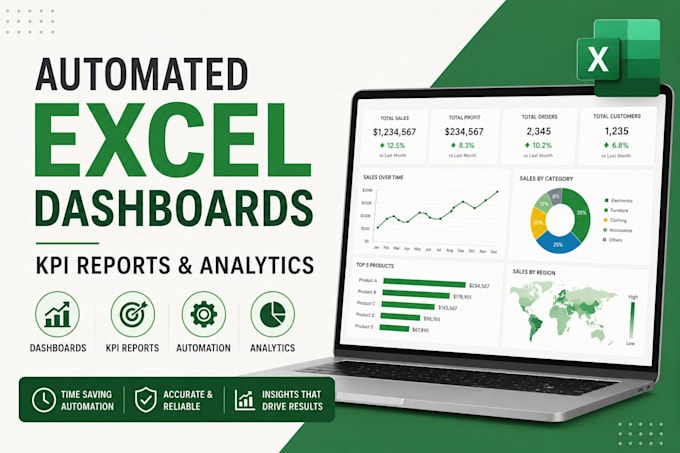 build automated excel dashboards, KPI reports and analytics