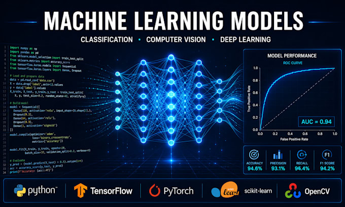 build ml and deep learning models in python