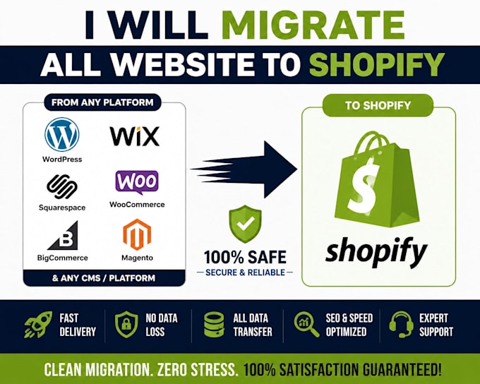 wordpress migration move transfer wordpress to shopify wix squarespace webflow