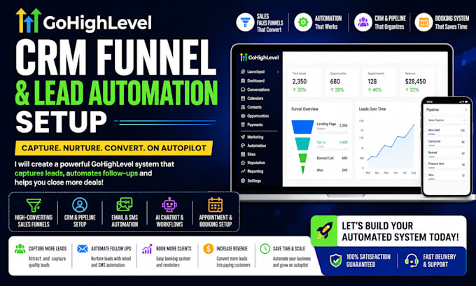 gohighlevel CRM funnel and lead automation setup
