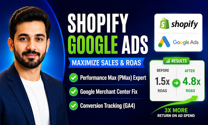 set up and manage shopify google ads and performance max for sales