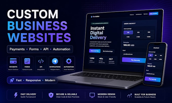 build a responsive business website with payments, forms and automation