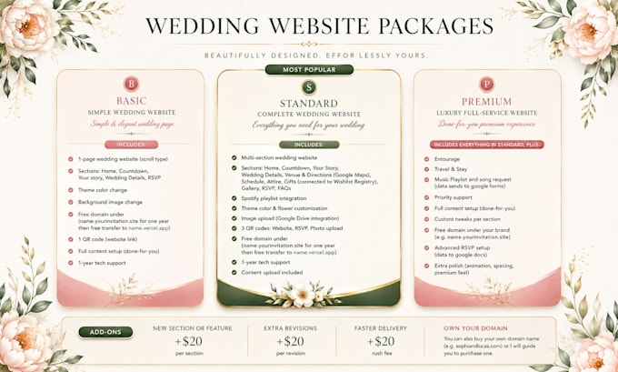 do custom wedding website