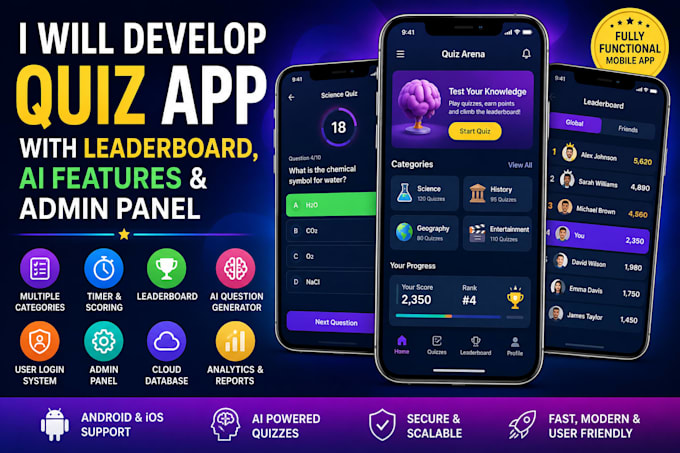 develop a quiz app with leaderboard, ai features and admin panel