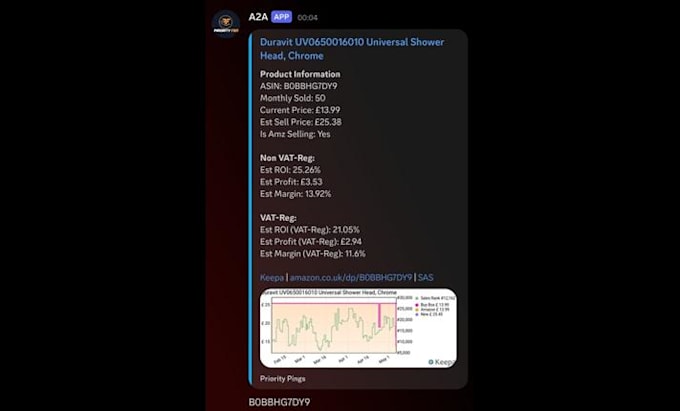 provide you with an amazon a2a UK lead bot