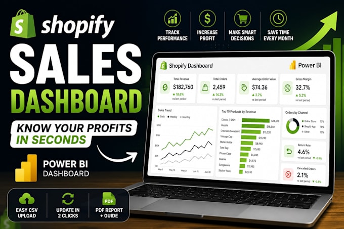 create a power bi sales dashboard for your shopify store