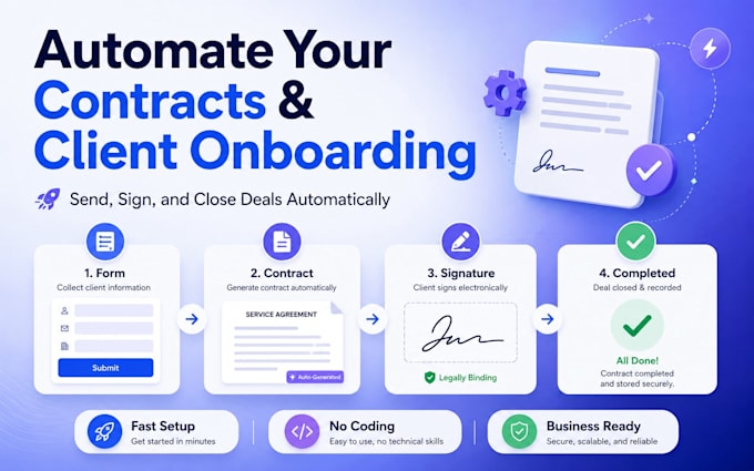set up docusign pandadoc contract automation website workflow client onboarding