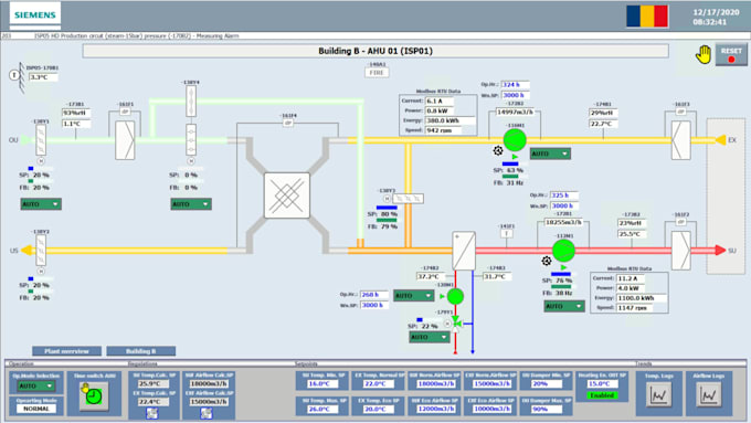do siemens plc hmi scada vfd and servo implementation
