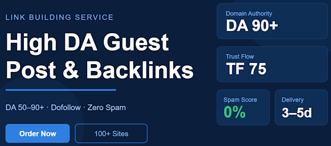 do guest post outreach for your business