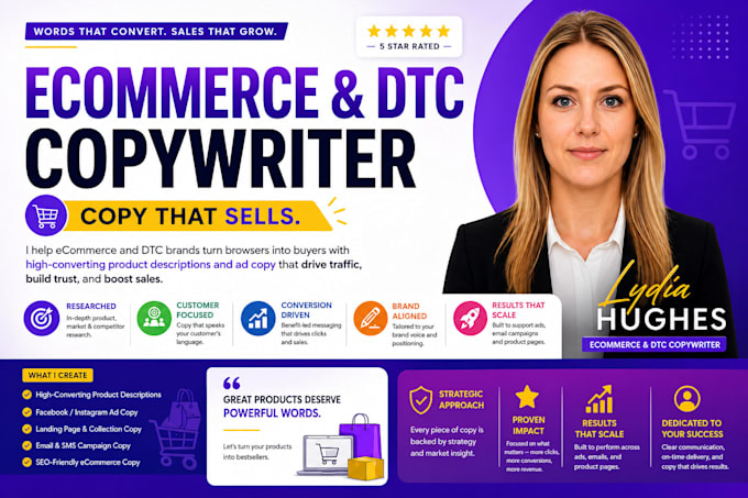 write ecommerce copy product descriptions and ads