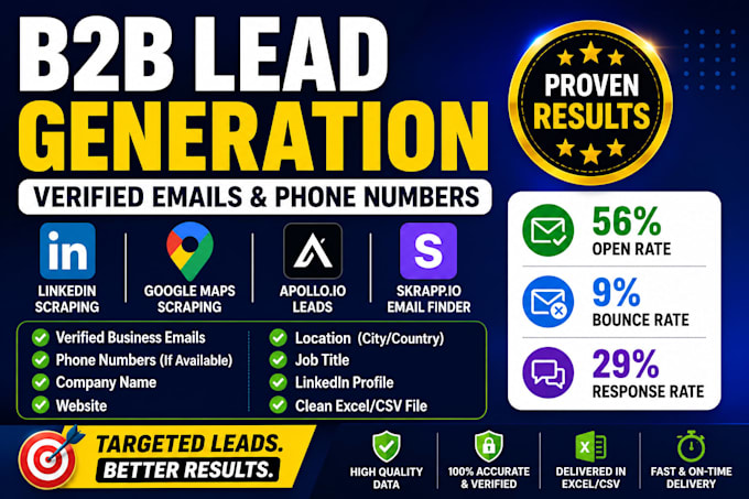 scrape verified emails and phone numbers