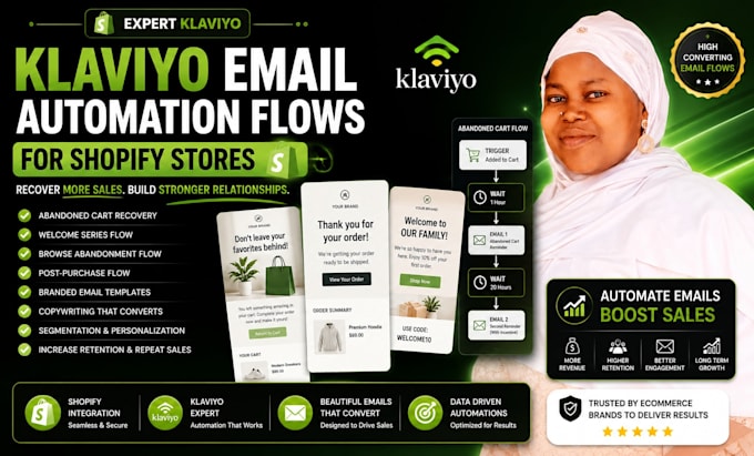 setup klaviyo abandoned cart email flows for shopify store
