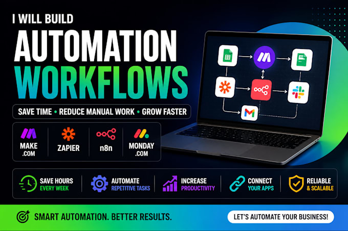 build automation workflows using zapier, make com, n8n, monday com made com