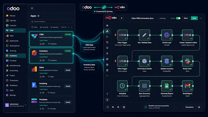 integrate odoo erp with n8n to automate your business workflows and data