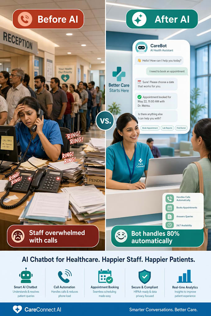 build ai healthcare chatbot