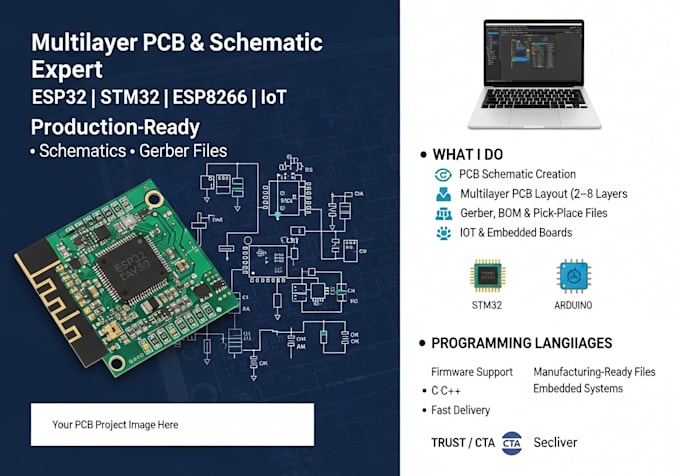 do pcb design, schematic, multilayer pcb layout, iot, esp32, stm32, esp8266