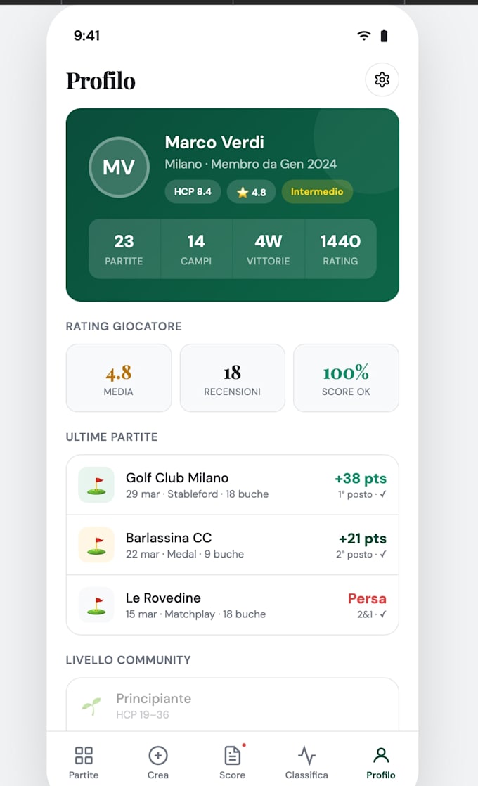 build your app mvp web app using ai and nextjs