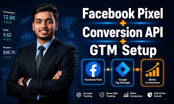 setup facebook pixel, conversion API, GTM and ga4 ecommerce tracking