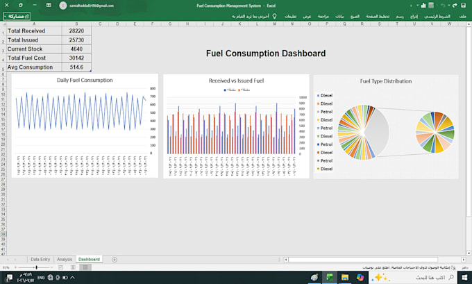 create petroleum excel dashboards