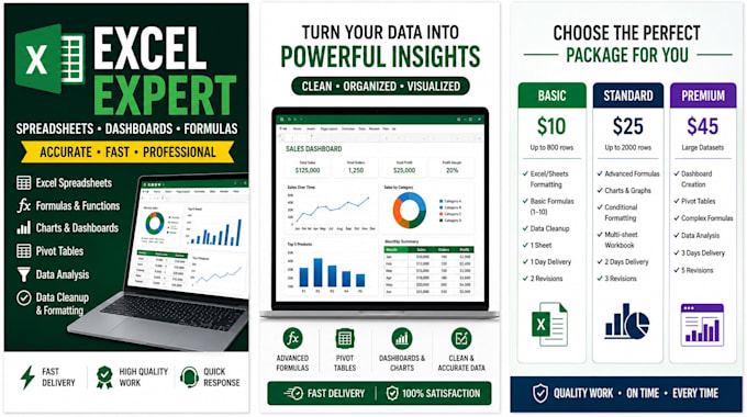 create excel spreadsheets, formulas and dashboards