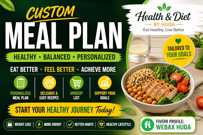 create medicated meal plans for gym guys, muscle building