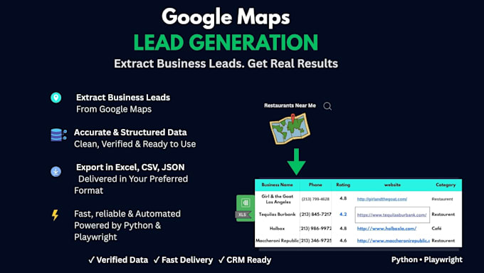 scrape local business leads from google maps