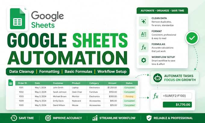 automate your google sheets tasks