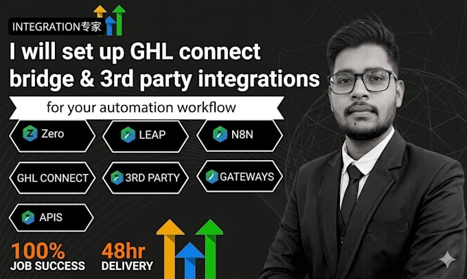 set up gohighlevel integrations, automations, and API connections