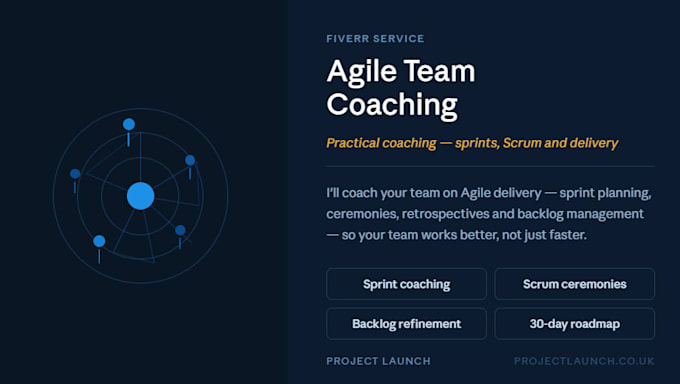 coach your team on agile, scrum and sprint delivery