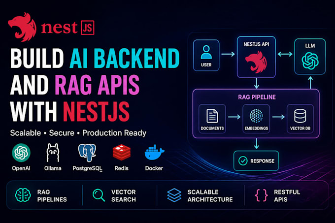build ai backend and rag apis with nestjs