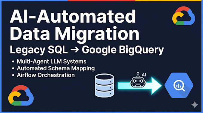 build multi agent ai systems to automate legacy sql to bigquery migrations