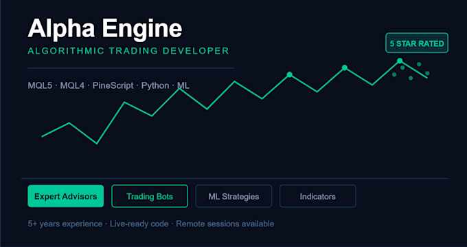 build mql5, mql4, pinescript and python trading strategies
